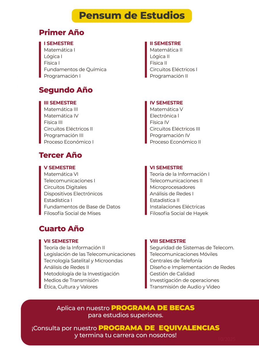 202510 Pensum Ingeniería en Telecomunicaciones